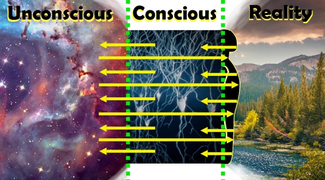 Conscious-unconscious2